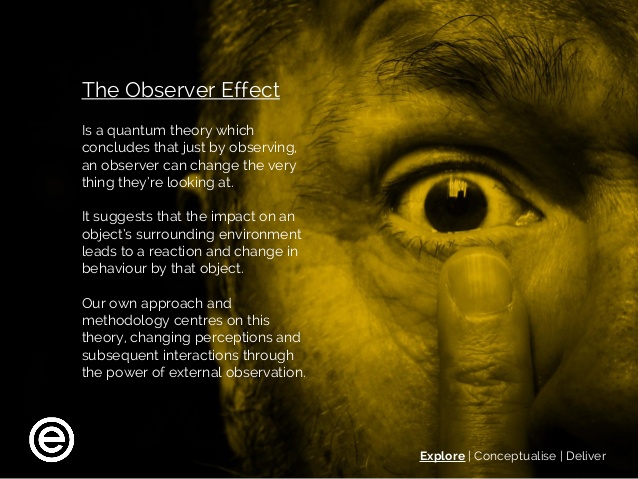 observer effect.jpg